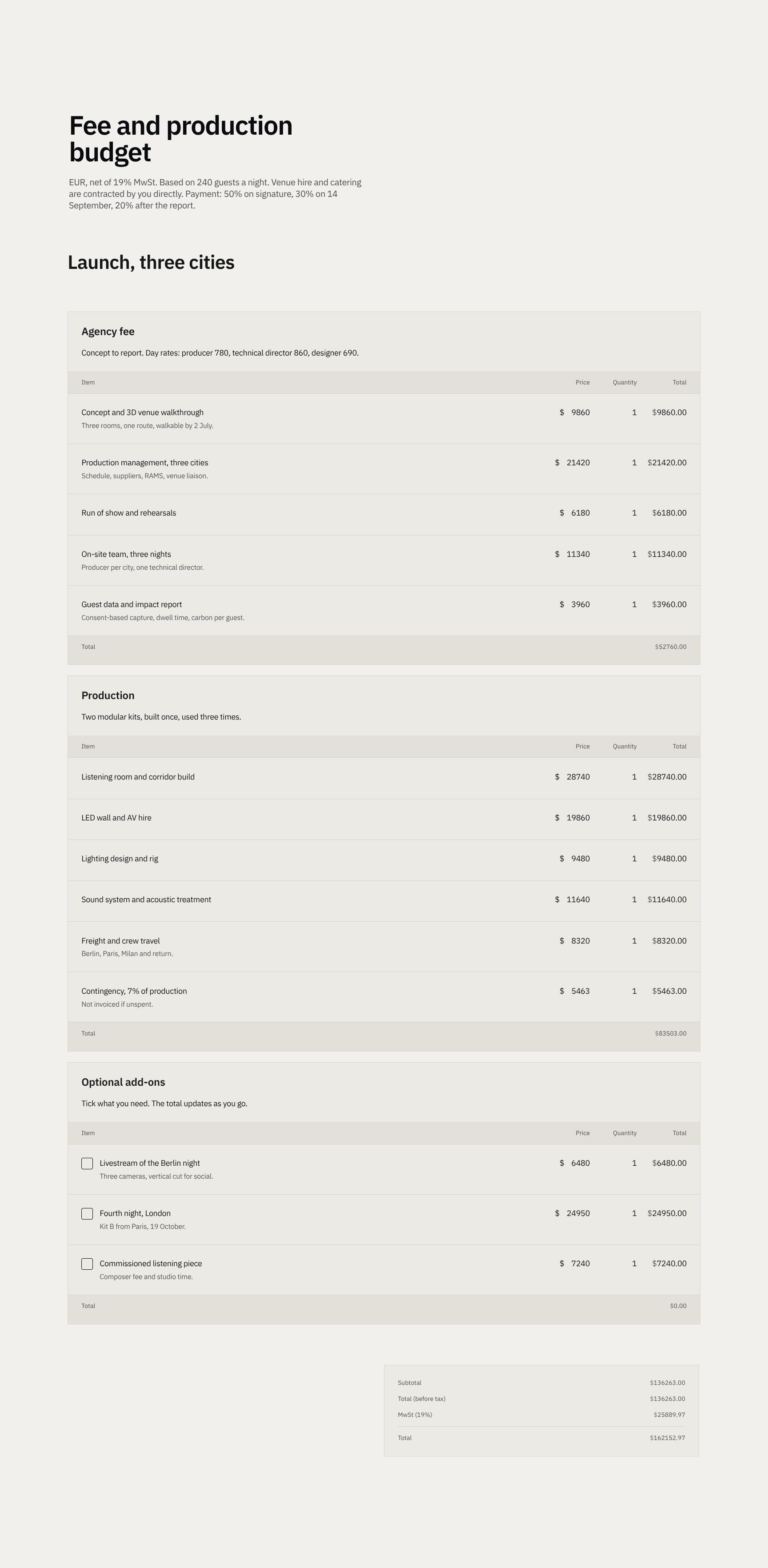 Transparent Fee and Production Budget in EUR