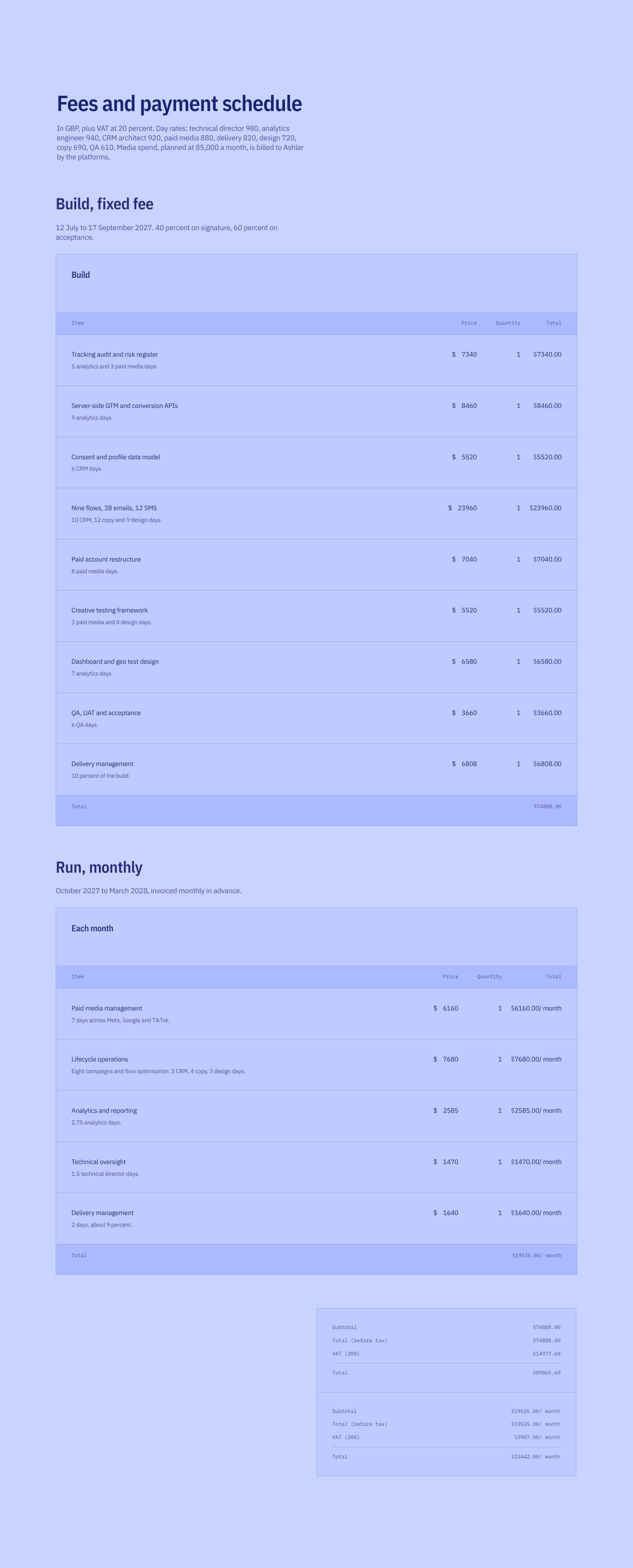 Transparent Fees, Day Rates and Payment Schedule