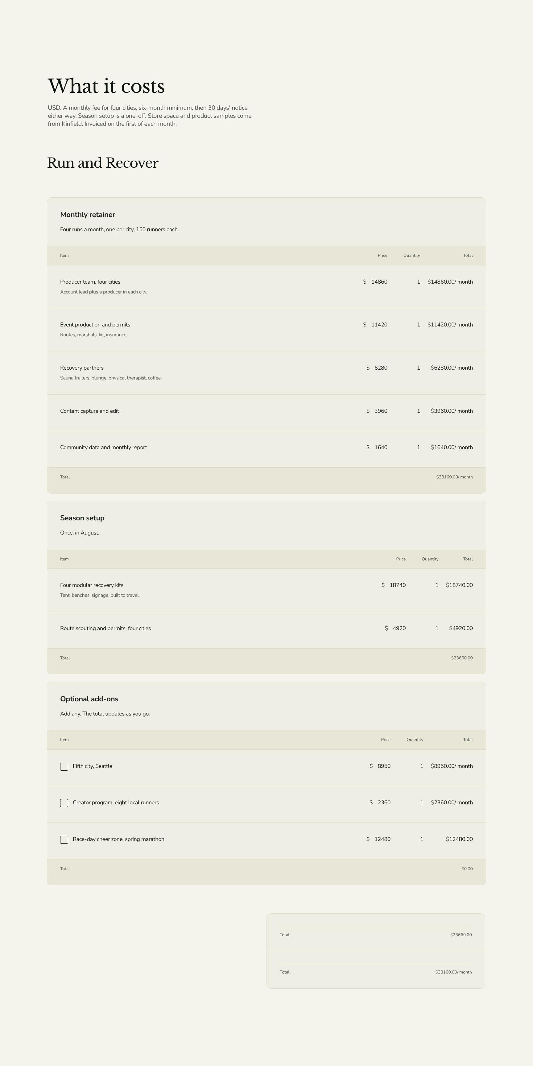 Retainer Pricing, Monthly Fee and Payment Terms