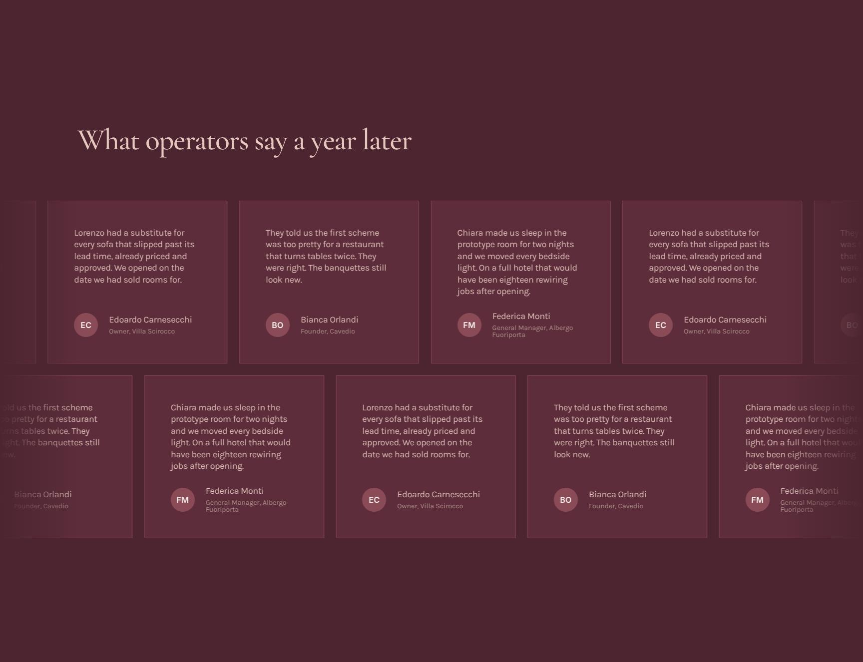 Hotel Operator Testimonials and Client Proof