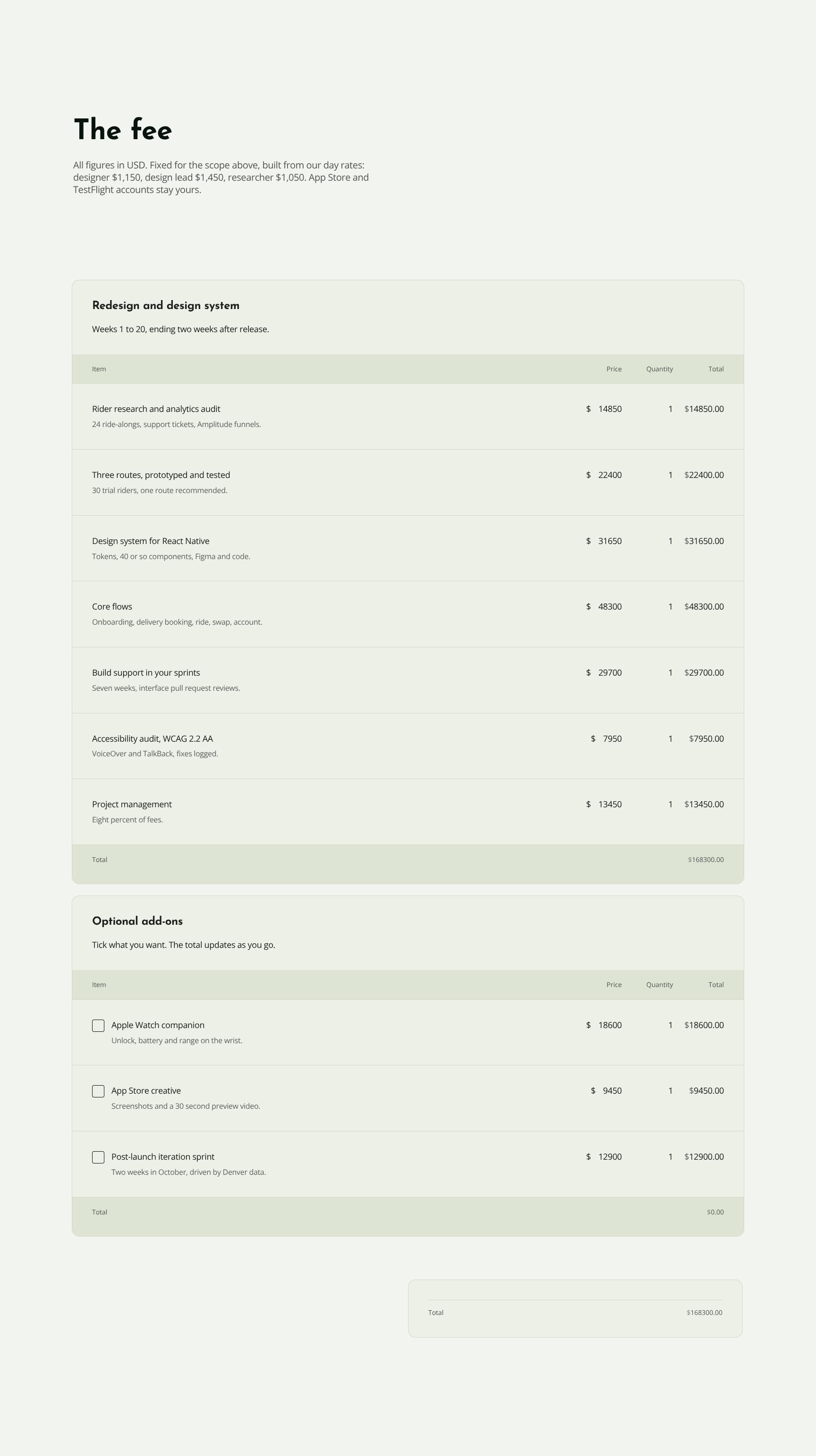 Tarif forfaitaire et taux journaliers transparents