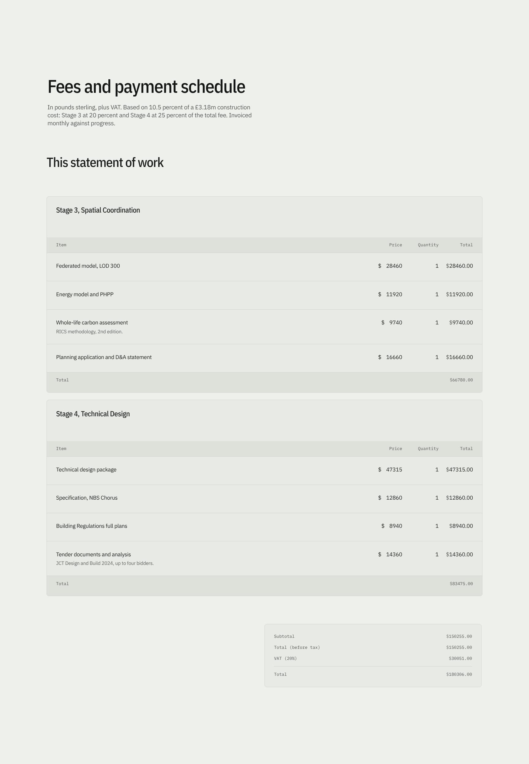 Honoraires d'architecte et échéancier de paiement en GBP