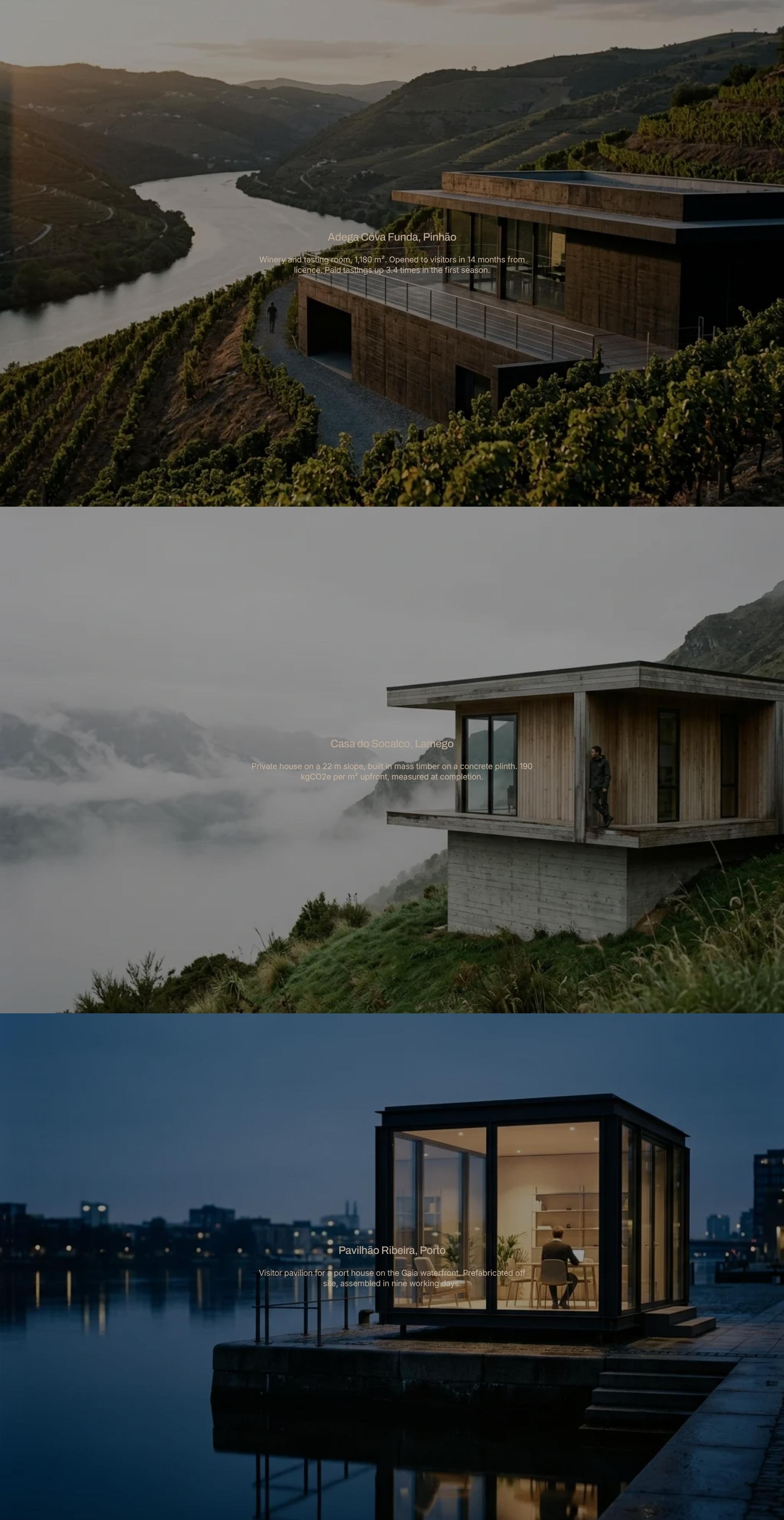 Selected Winery and Hospitality Portfolio