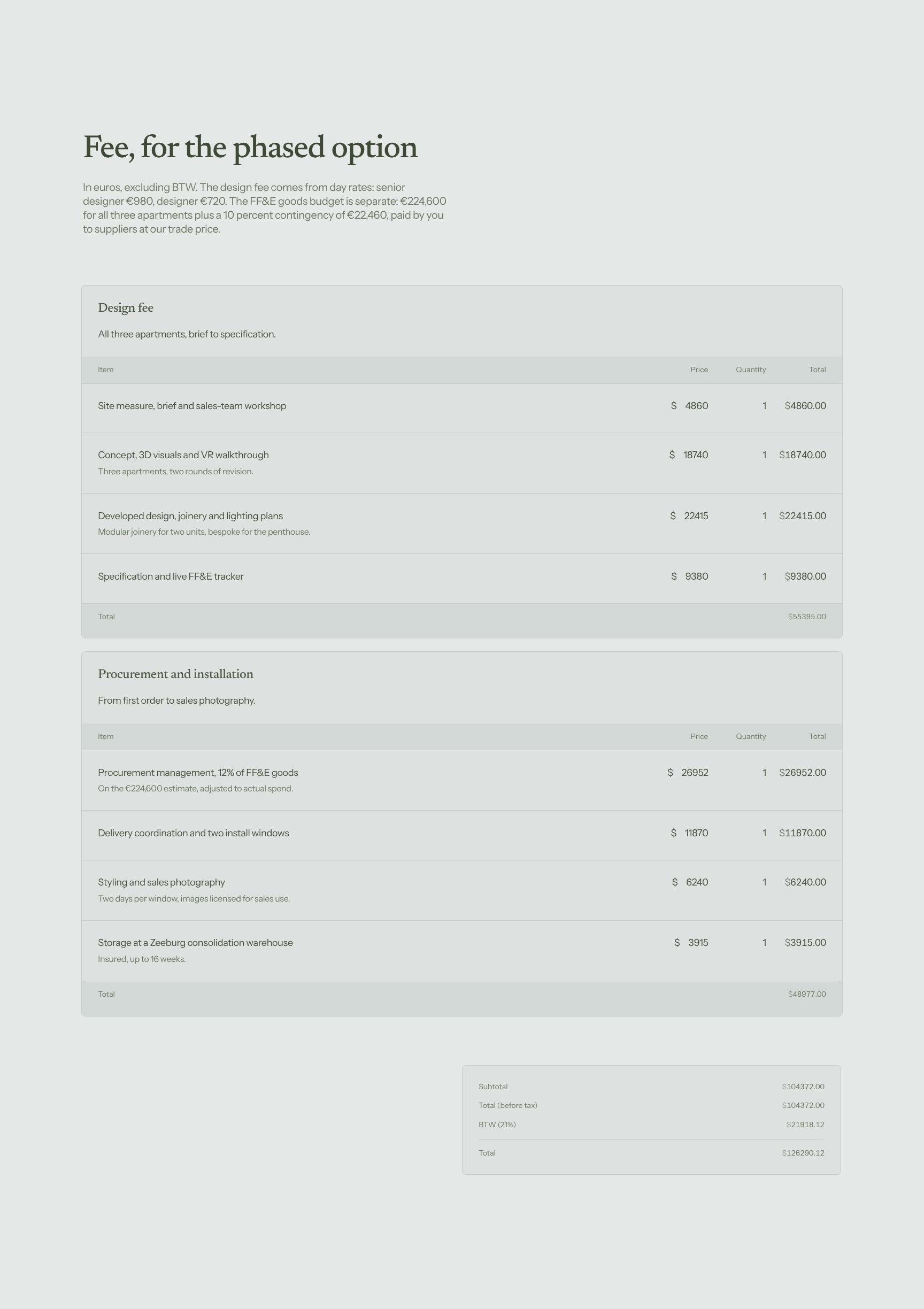 Honoraires de design et budget FF&E en toute transparence
