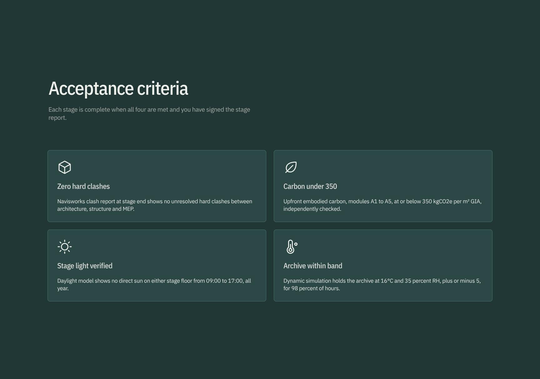 Liste de contrôle des critères d'achèvement et de réception des phases