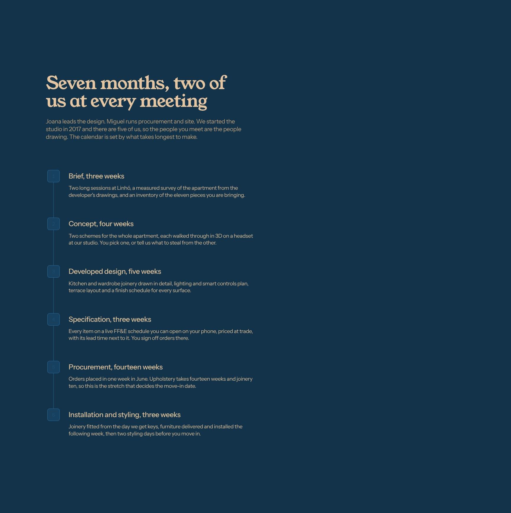 Timeline