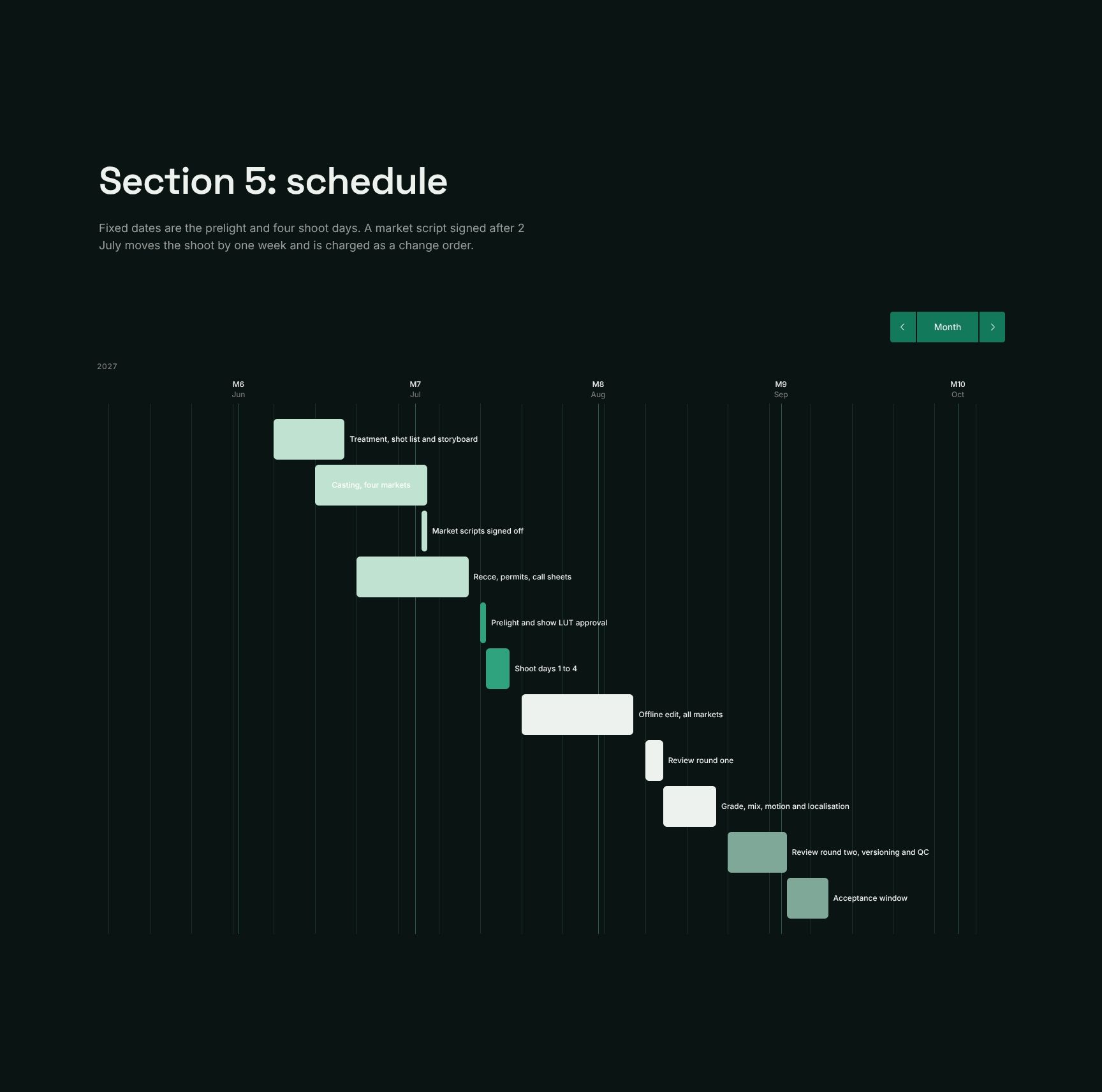 Calendrier de production avec dates fixes et règles de modification