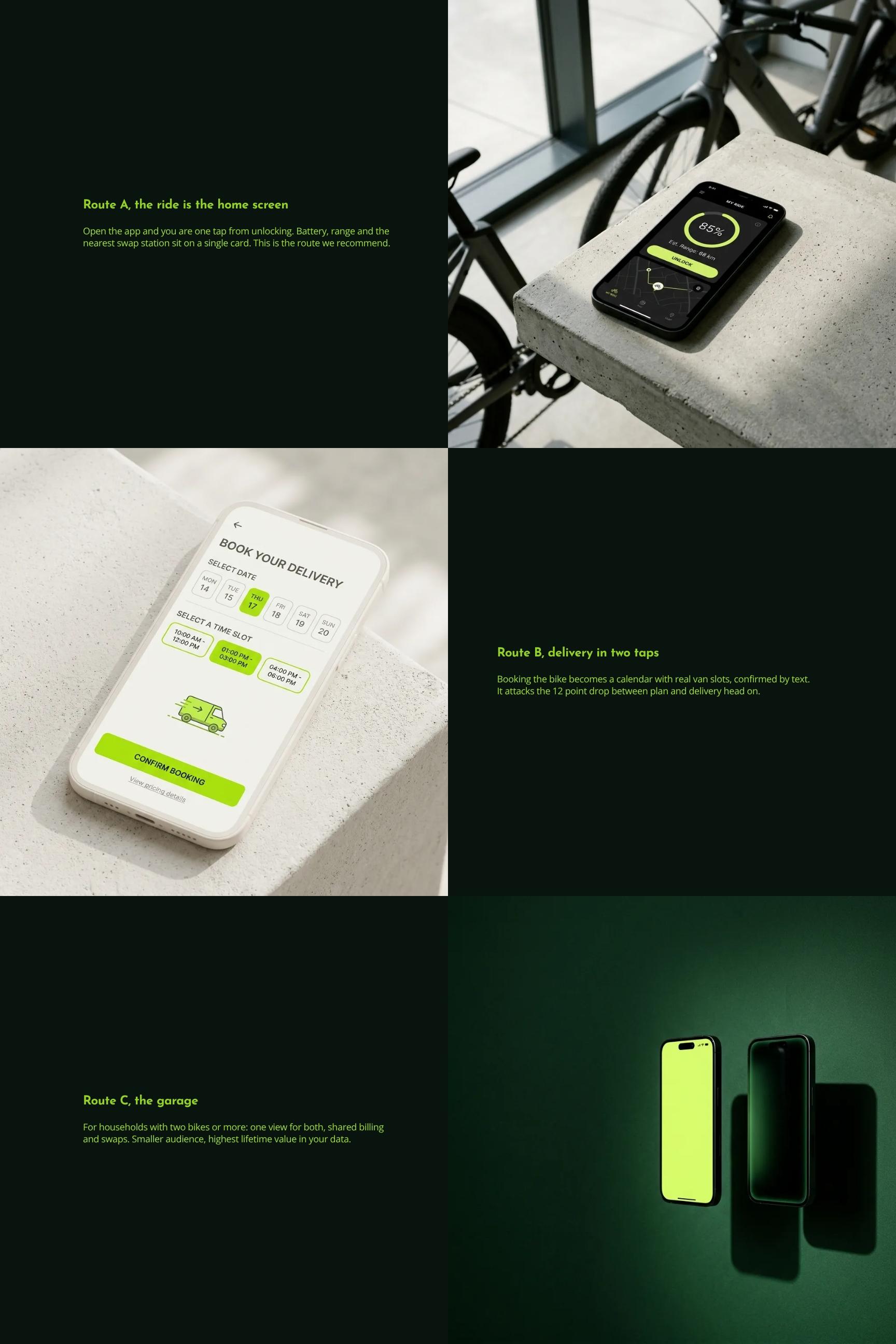 Trois pistes de design avec recommandation