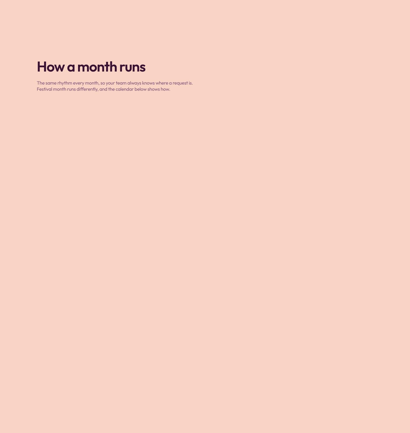 Horizontal steps