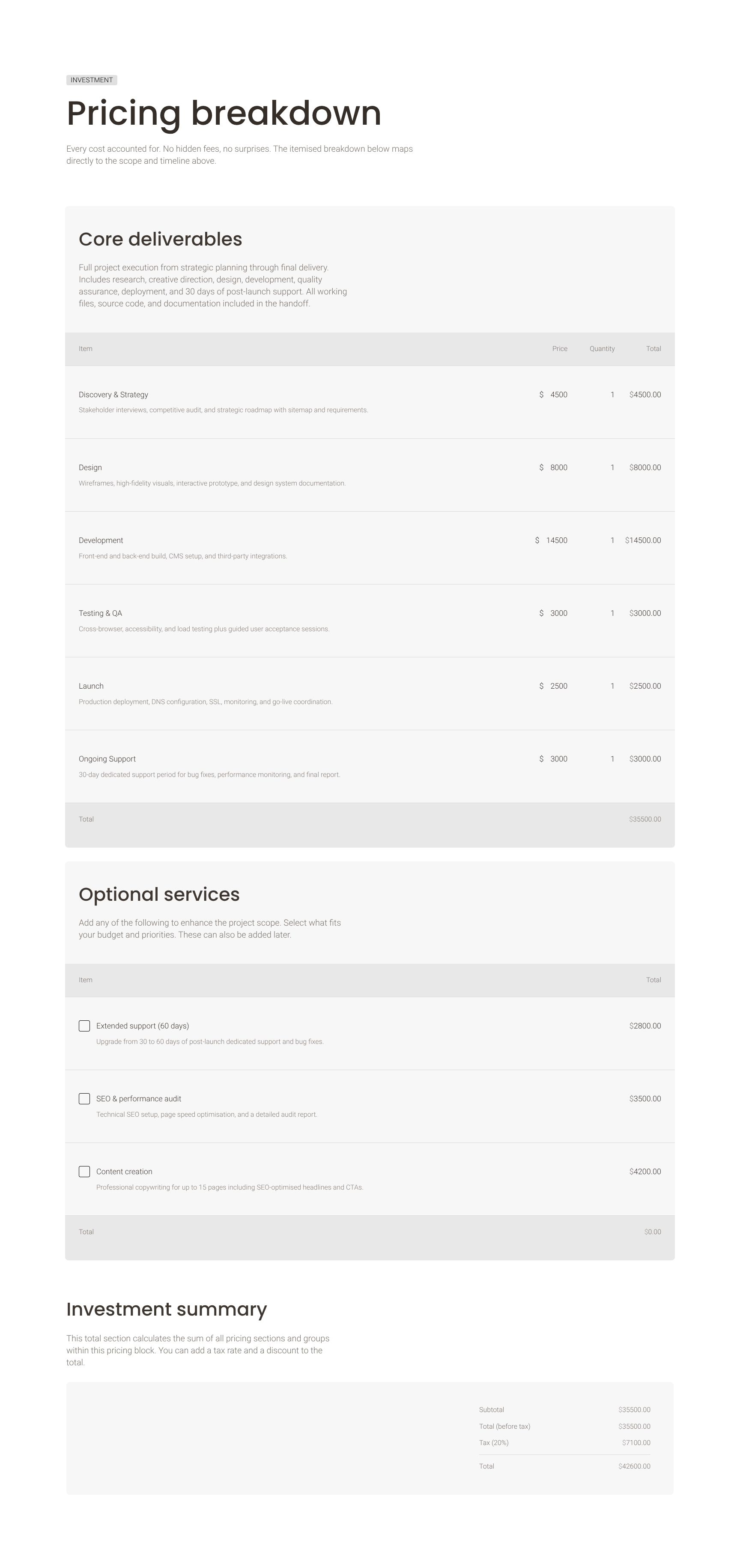 Transparent Investment Breakdown with Itemized Costs