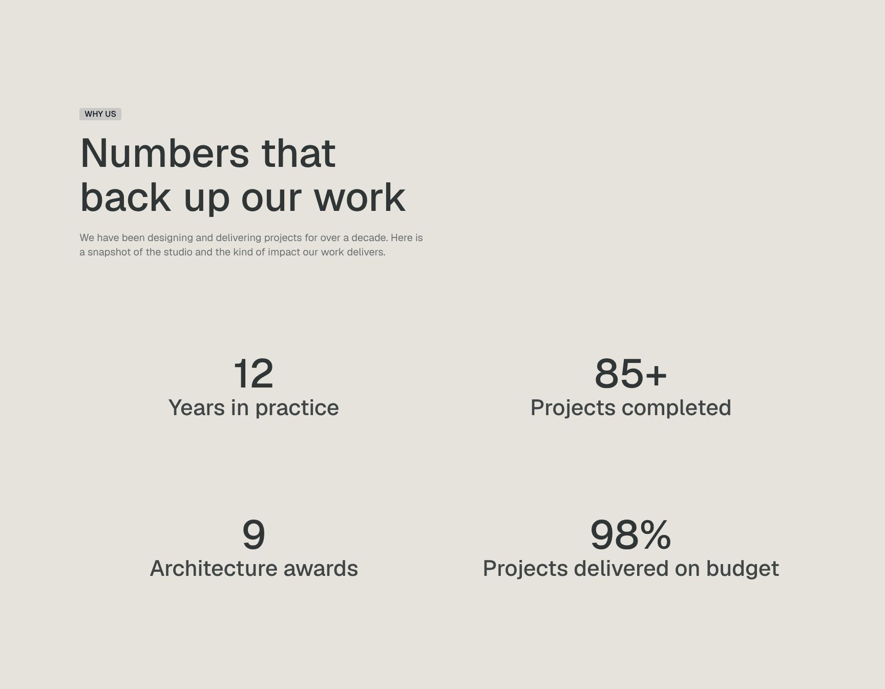Firm Statistics & Impact Metrics