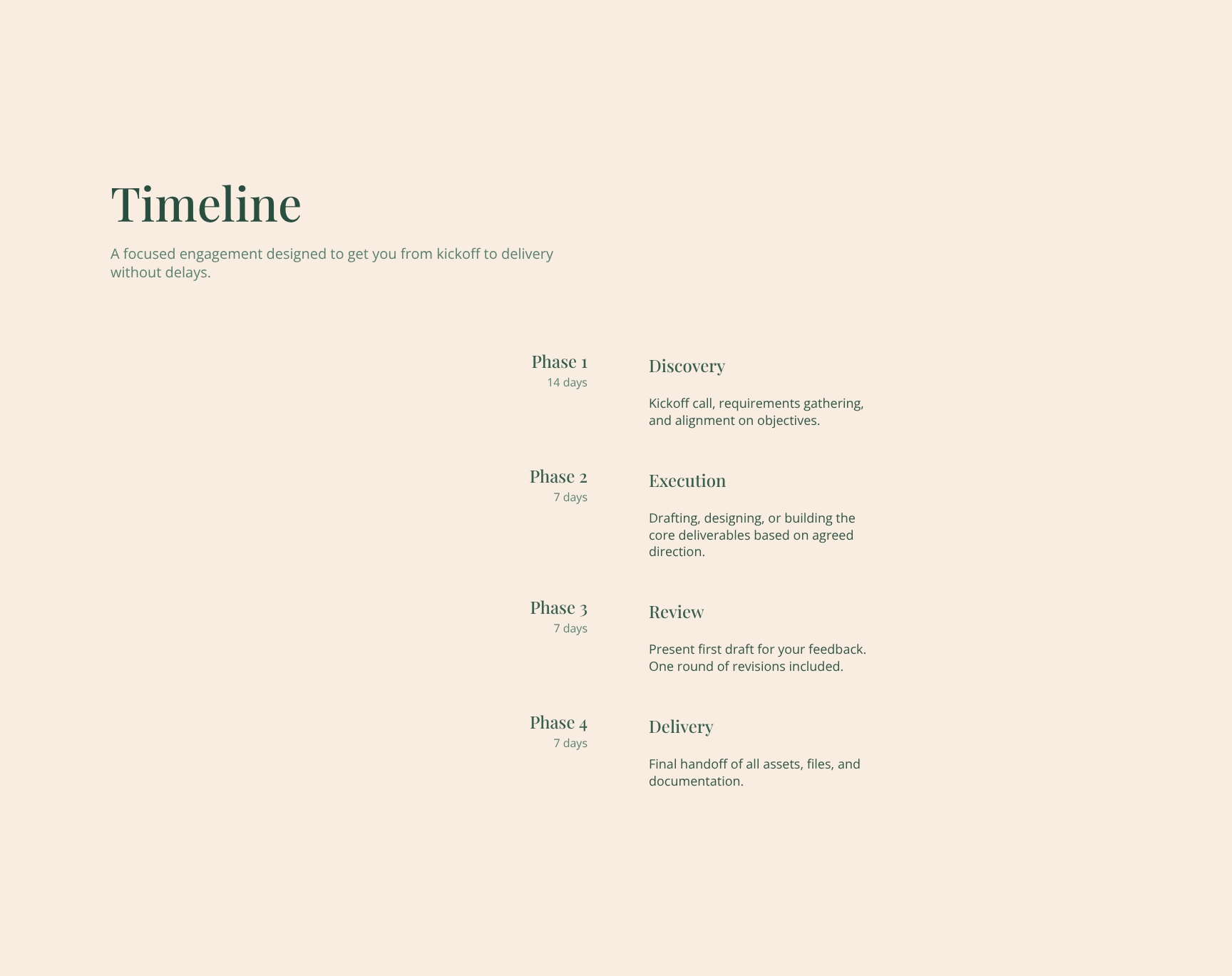 Project Timeline & Milestone Breakdown