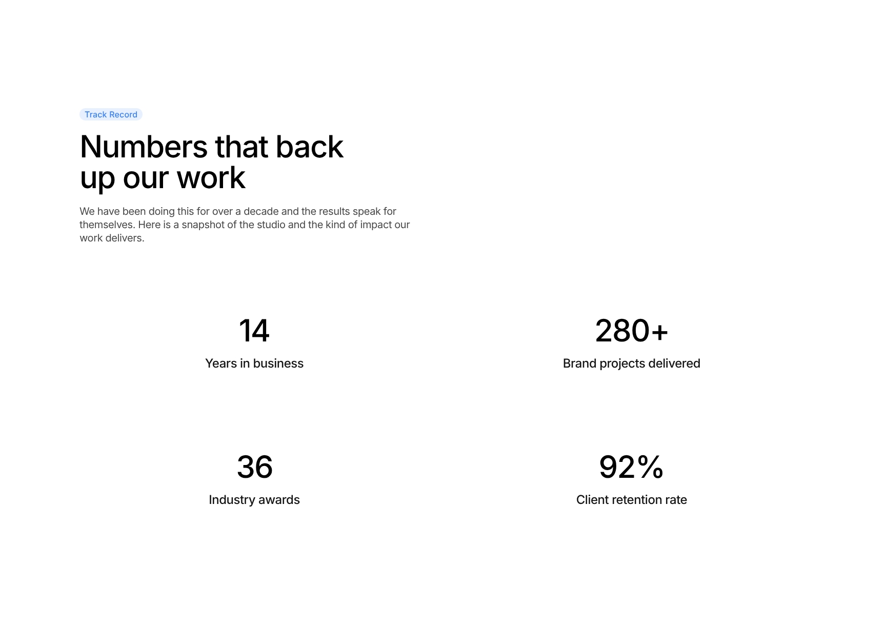 Agency Track Record & Performance Metrics