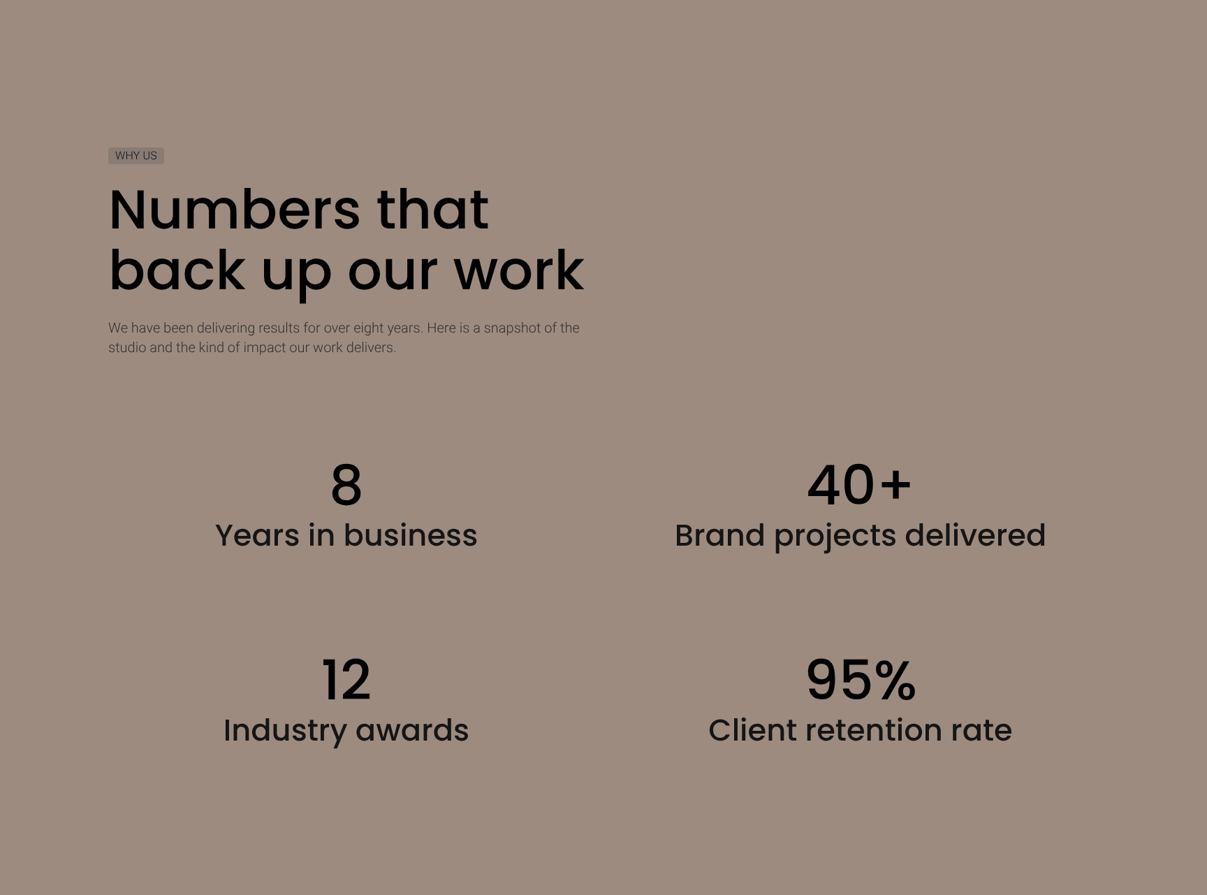 Studio Credentials and Impact Metrics