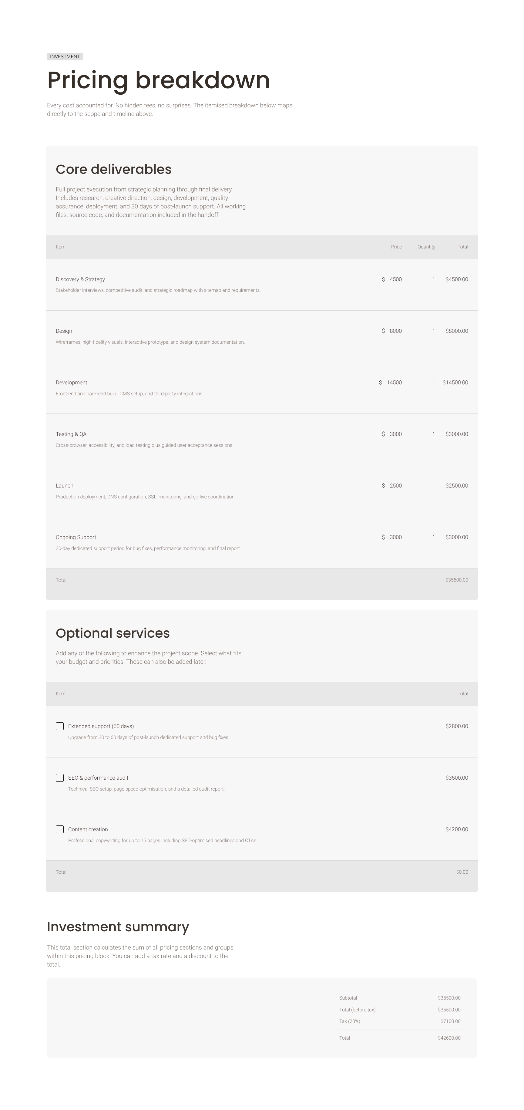 Itemized Pricing and Investment Breakdown